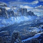 Guided ski trips Italy